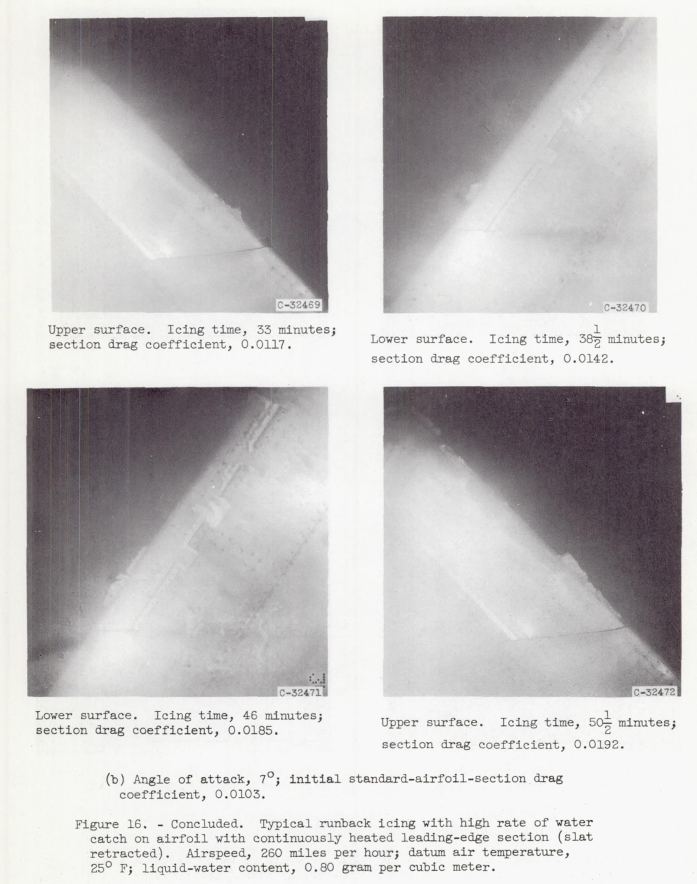 Figure 16b. Concluded. Typical runback icing with high rate of water 
catch on airfoil with continuously heated leading-edge section (slat 
retracted). Airspeed, 260 miles per hour; datum air temperature, 
25 F; liquid-water content, 0.80 gram per cubic meter.
